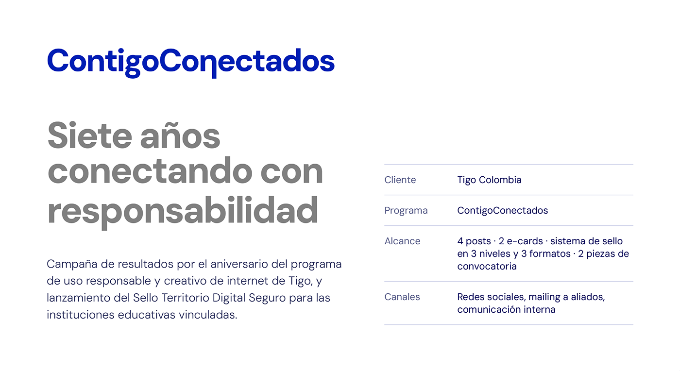 Apertura del caso: «Siete años conectando con responsabilidad», con la ficha de cliente, programa, alcance y canales