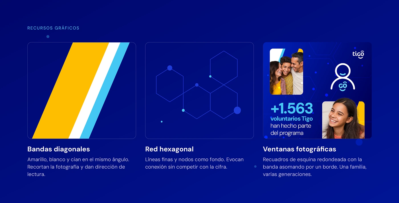 Recursos gráficos: bandas diagonales amarillo, blanco y cian, red hexagonal de fondo y ventanas fotográficas de esquina redondeada