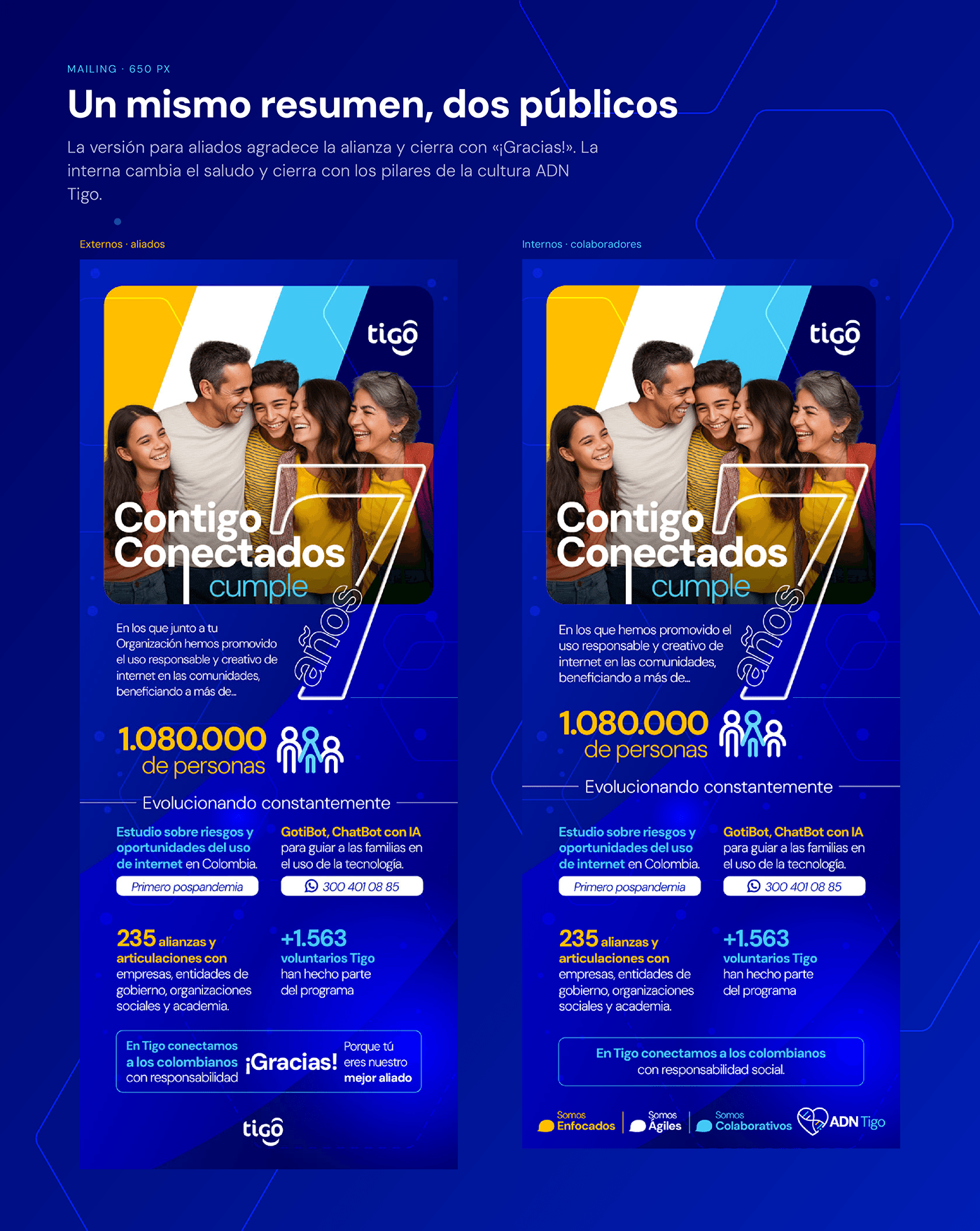 E-card «ContigoConectados cumple 7 años» en dos versiones: la de aliados cierra con «¡Gracias!» y la interna con los pilares de ADN Tigo