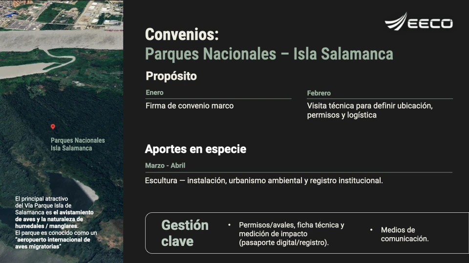 Convenio Parques Nacionales – Isla Salamanca sobre fondo carbón, con vista satelital del parque y la caja de gestión clave