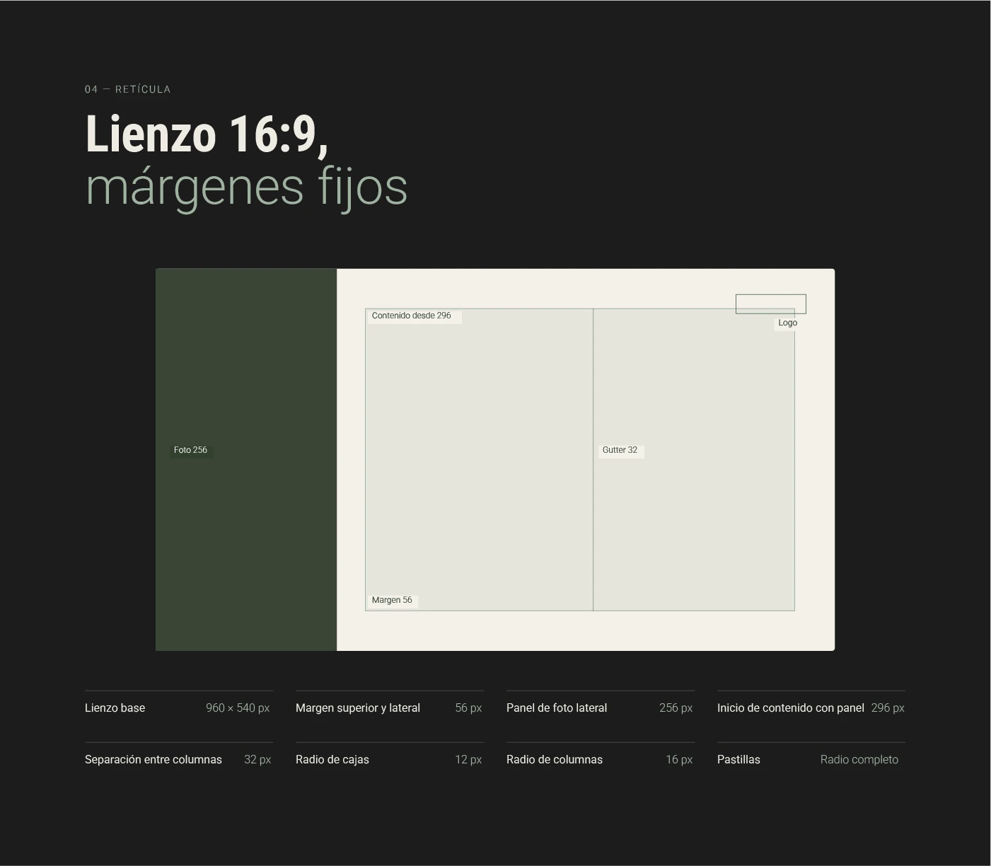 Retícula: lienzo 16:9 de 960 × 540 px con márgenes de 56 px, panel de foto lateral de 256 px y separación de 32 px
