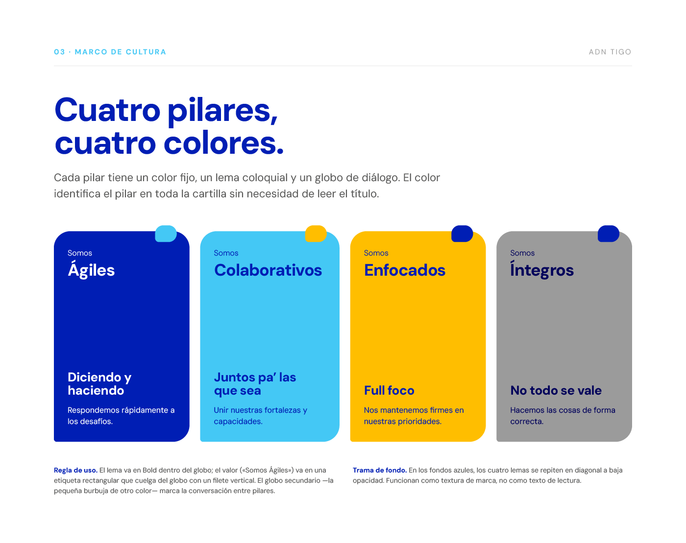 Marco de cultura adn tigo: cuatro pilares en cuatro colores, Ágiles, Colaborativos, Enfocados e Íntegros
