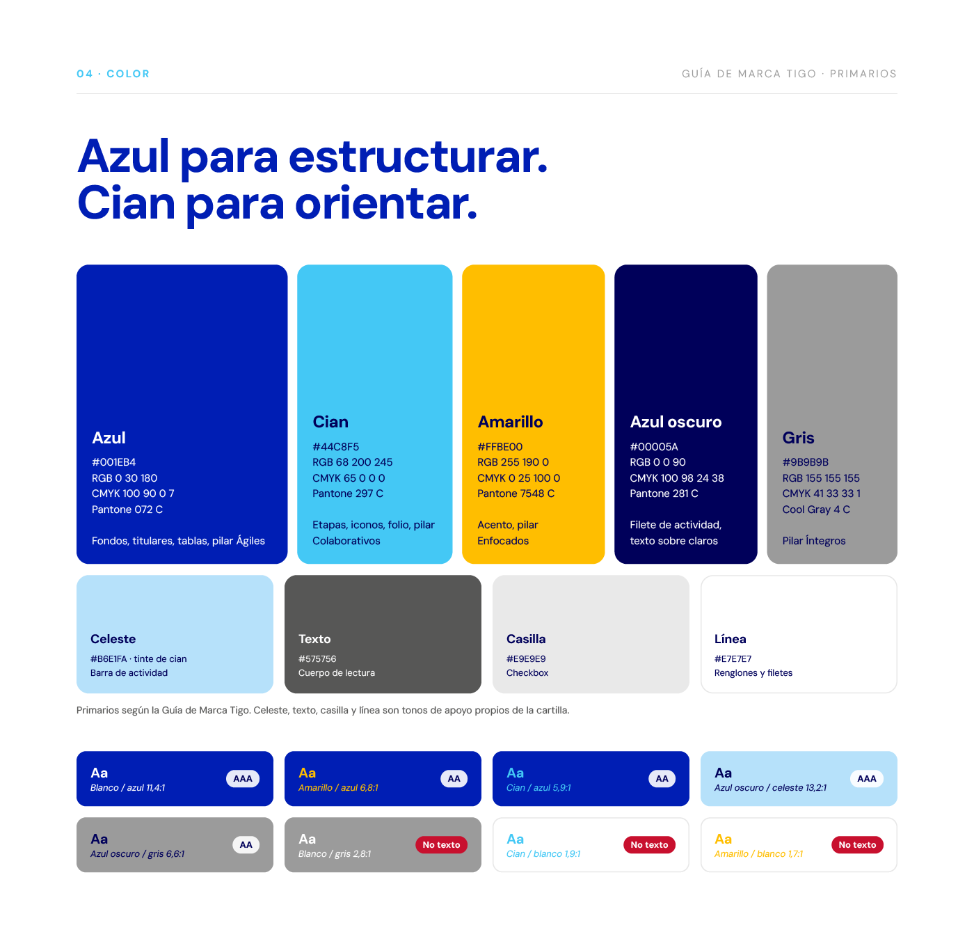 Paleta de la cartilla: primarios de la Guía de Marca Tigo, tonos de apoyo y pruebas de contraste