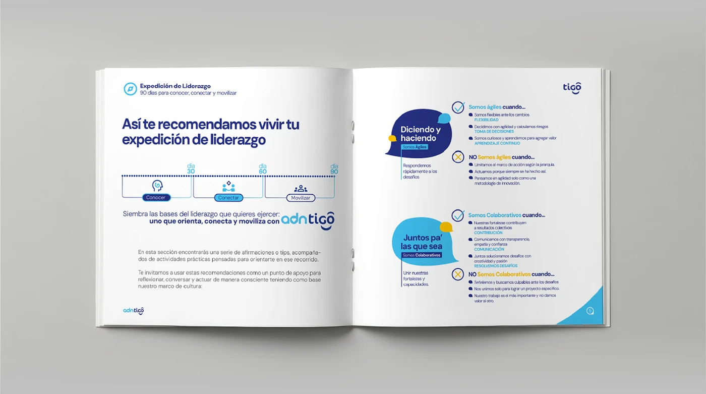 Pliego con la ruta de 90 días y los comportamientos de los pilares Ágiles y Colaborativos