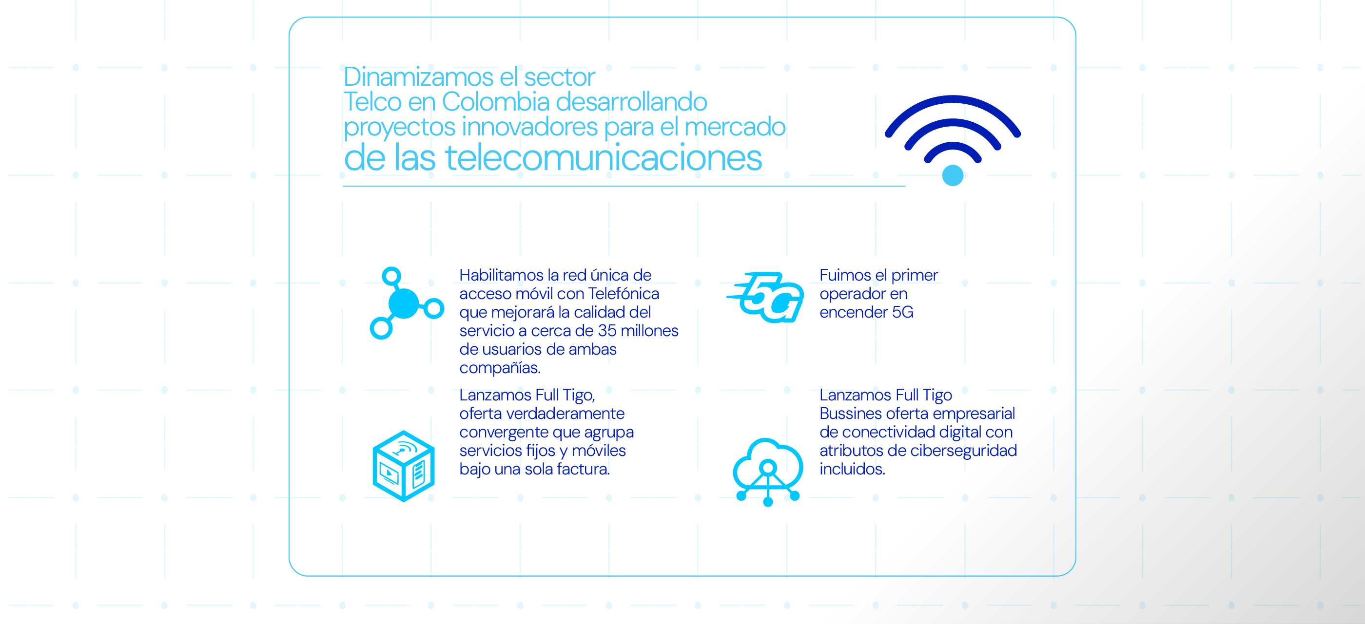 Pieza 10 del Informe de Gestión 2024 · Web para Tigo