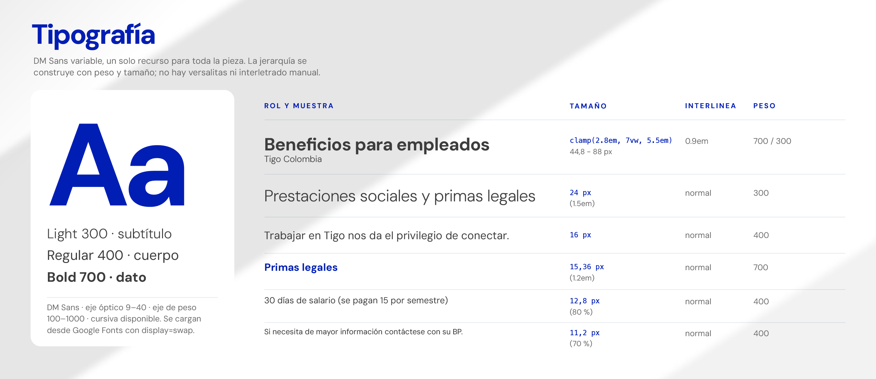 Tipografía: DM Sans en tres pesos y la escala de la landing