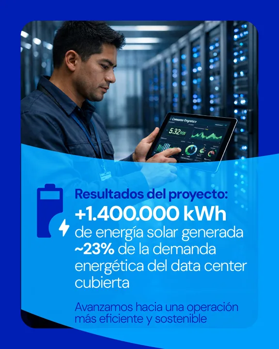 Titanium Energía · pieza 03 de Social Media 2026 para Tigo