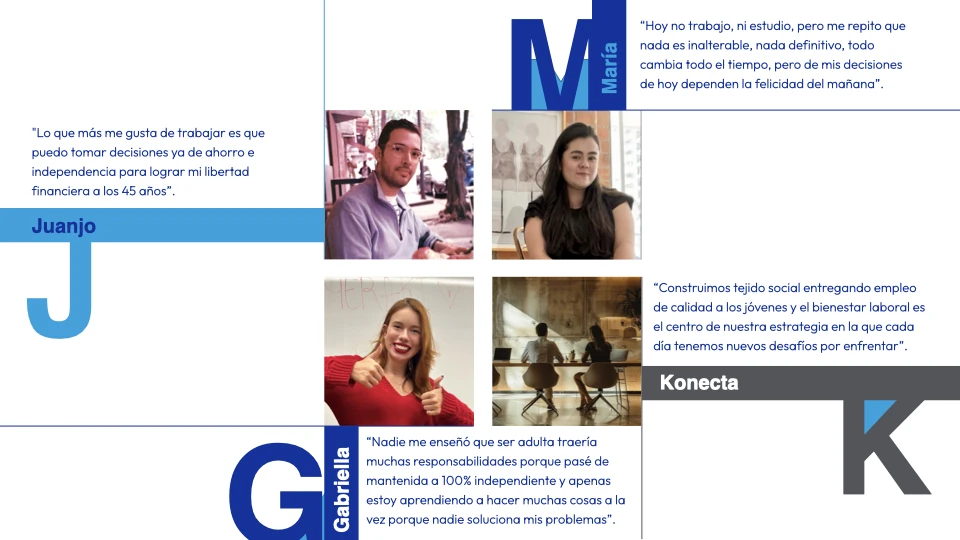 Testimonios de cuatro perfiles (Juanj, María, Gabriella y Konecta), con su foto y una cita de cada uno