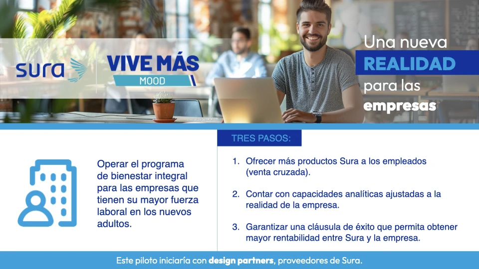 Una nueva realidad para las empresas: programa de bienestar integral para nuevos adultos y tres pasos del piloto con design partners de SURA